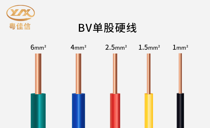 bv单股硬线 bv单股硬线